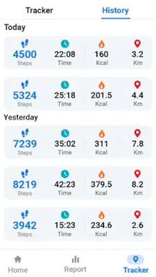 Pedometer - Step Tracker android App screenshot 0